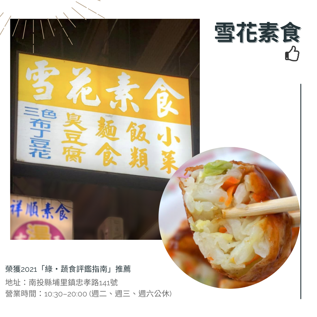 打造低碳永續旅遊-推廣蔬食餐廳地圖