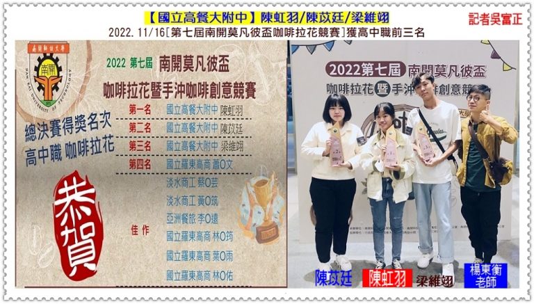 高餐大附中陳虹羽/陳苡廷/梁維翊[2022第七屆莫凡彼盃咖啡拉花競賽]獲高中職前三名＠華夏新聞報