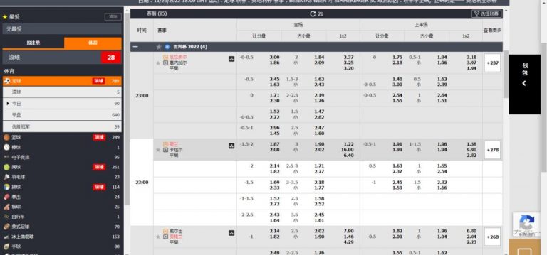 日本線上博弈搶搭世足熱潮  臺中警方執行清源專案2.0逮44嫌