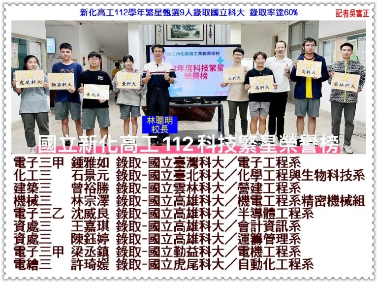 新化高工112學年繁星甄選9人錄取國立科大 錄取率達60%＠華夏新聞報